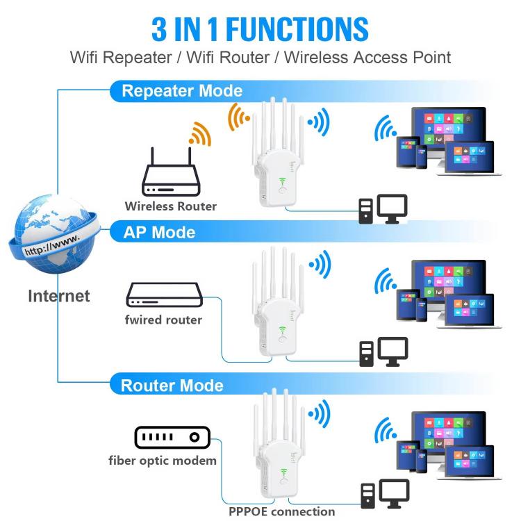 Urant U13 1200Mbps 2.4G/5G Dual Band WiFi Repeater Signal Amplifier, US Plug White, EU Plug White, US Plug Black, EU Plug Black