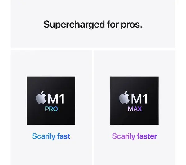 16" inch Macbook Pro M1 | 512GB | 2021 Brand New Sealed