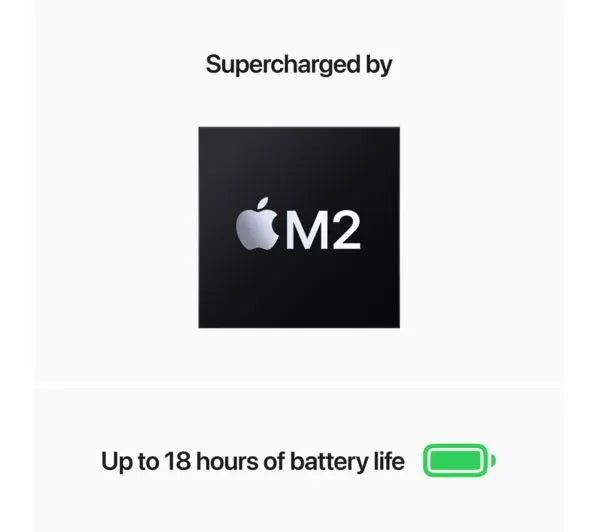 13" Inch Macbook Pro M2 Chip 2022 New