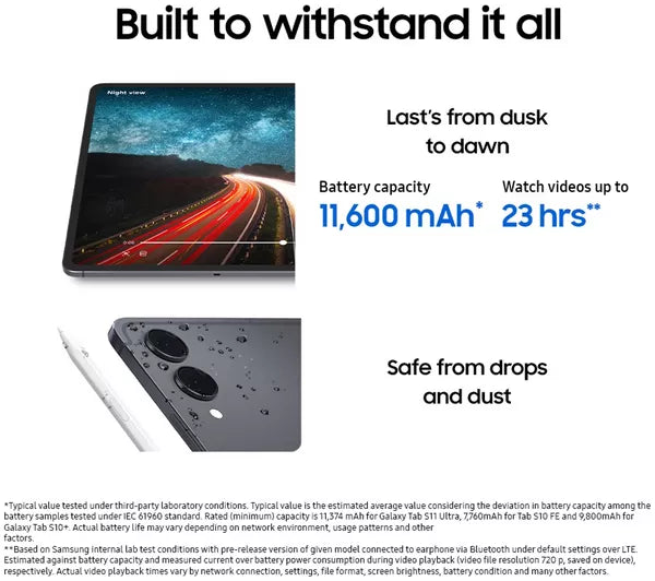 Samsung Tab Ultra S11 Brand New Sealed