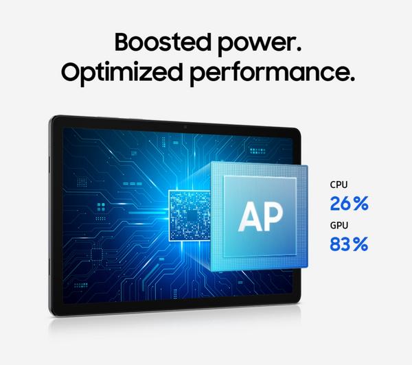 SAMSUNG Galaxy Tab A11+ 11" Tablet - 128 GB, Grey image number 3 of 11