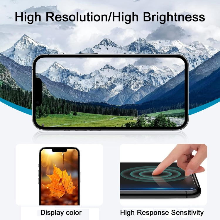 ZY incell HD 1:1 LCD Screen, For iPhone 13 Pro Max(Incell), For iPhone 13 mini(Incell), For iPhone 12 Pro Max(Incell), For iPhone XS(Incell), For iPhone XS Max(Incell)