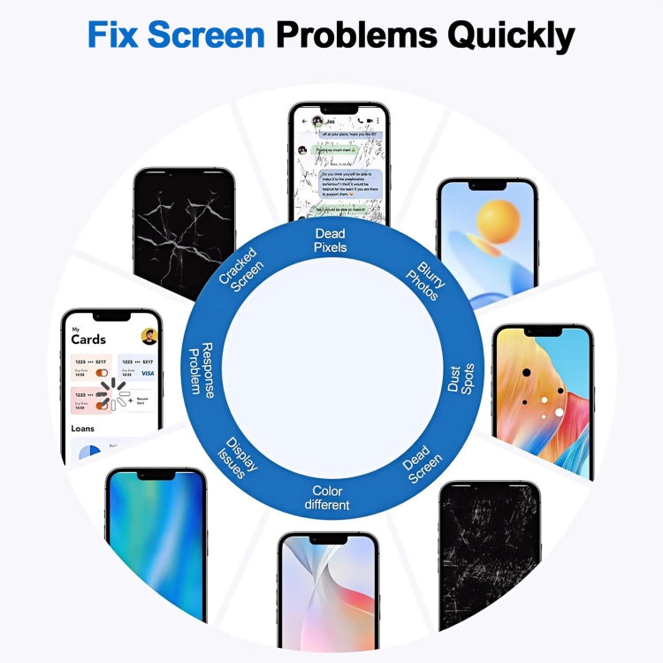 ZY incell HD 1:1 LCD Screen, For iPhone 13 Pro Max(Incell), For iPhone 13 mini(Incell), For iPhone 12 Pro Max(Incell), For iPhone XS(Incell), For iPhone XS Max(Incell)